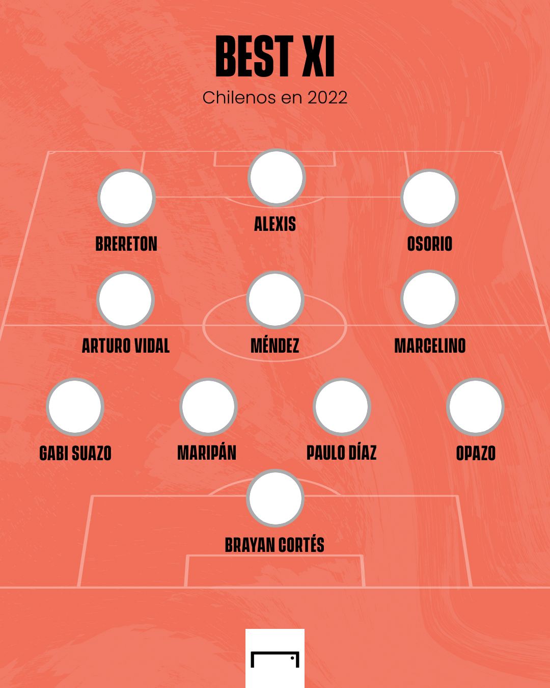 El XI de los chilenos en 2022