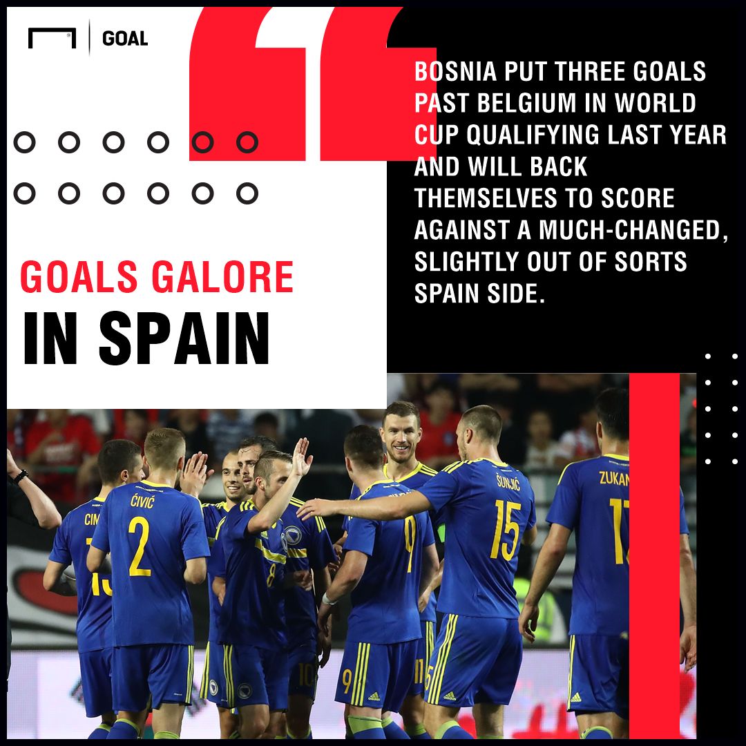 Spain Bosnia graphic