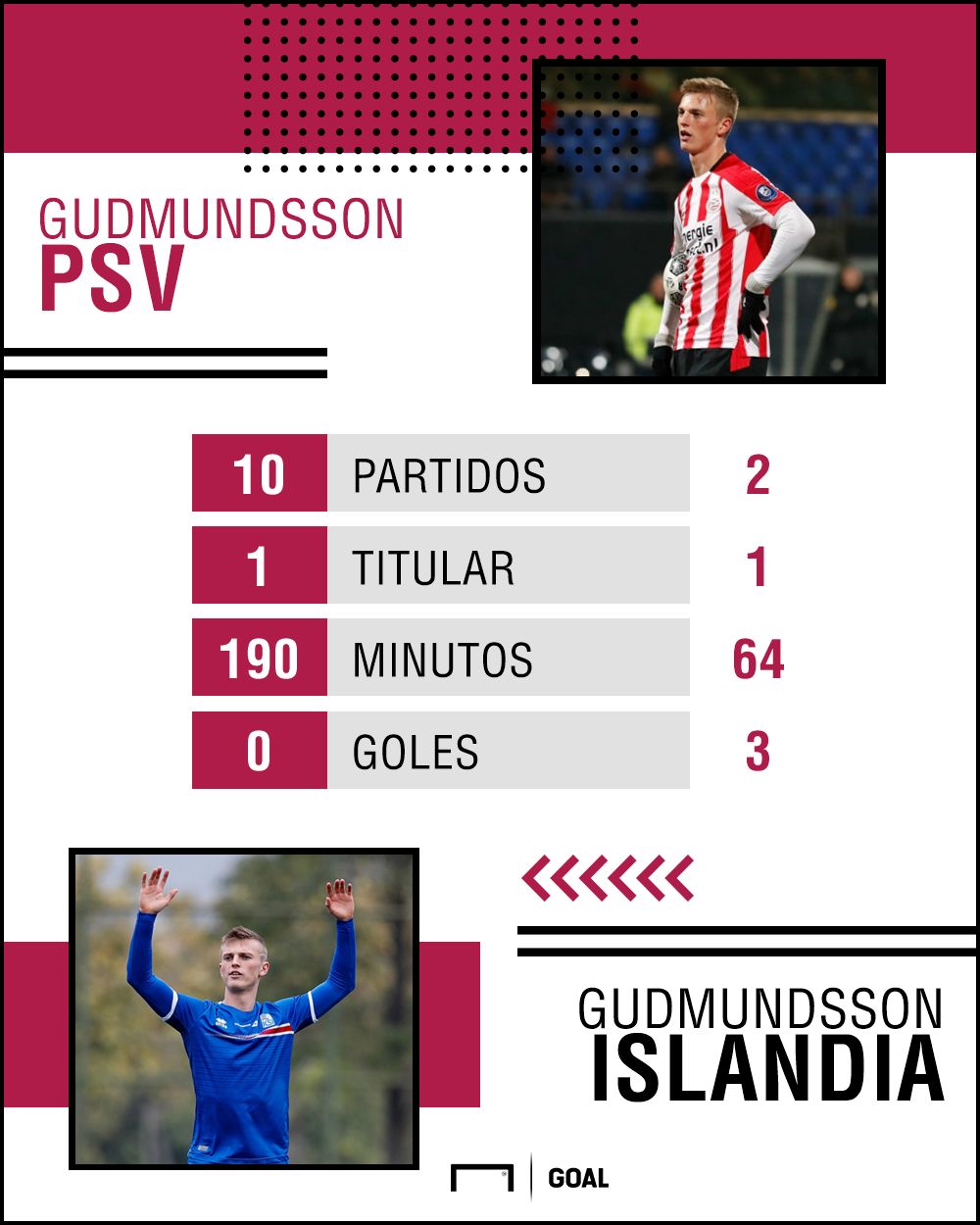 Afiche Albert Gudmundsson