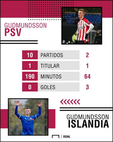 Afiche Albert Gudmundsson