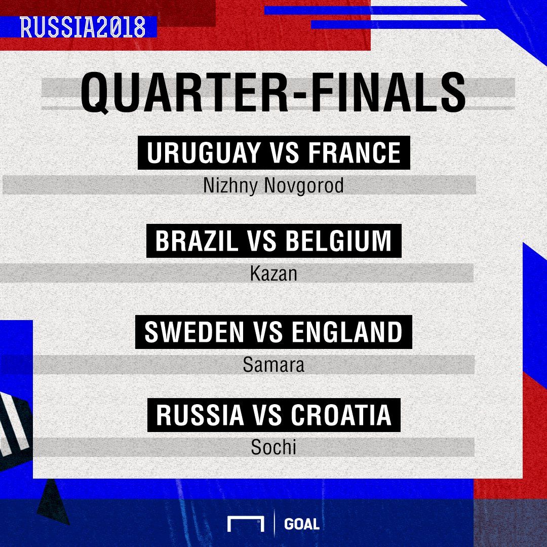 Quarter final lineup graphic
