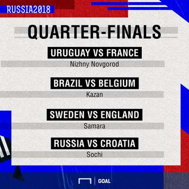 Quarter final lineup graphic