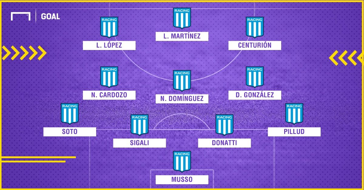 Racing Club 2018 Formacion GFX