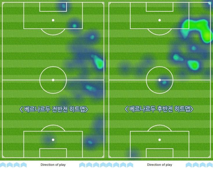 베르나르두 실바 히트맵