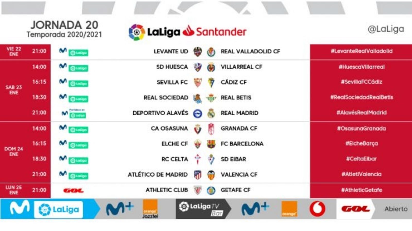 Horarios jornada 20 LaLiga
