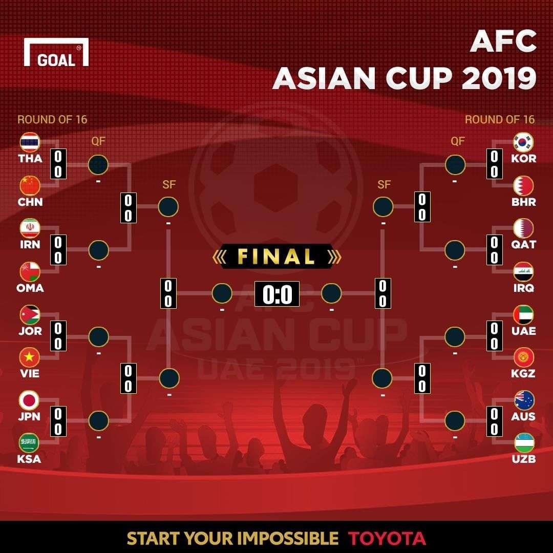 1/8 Asian Cup
