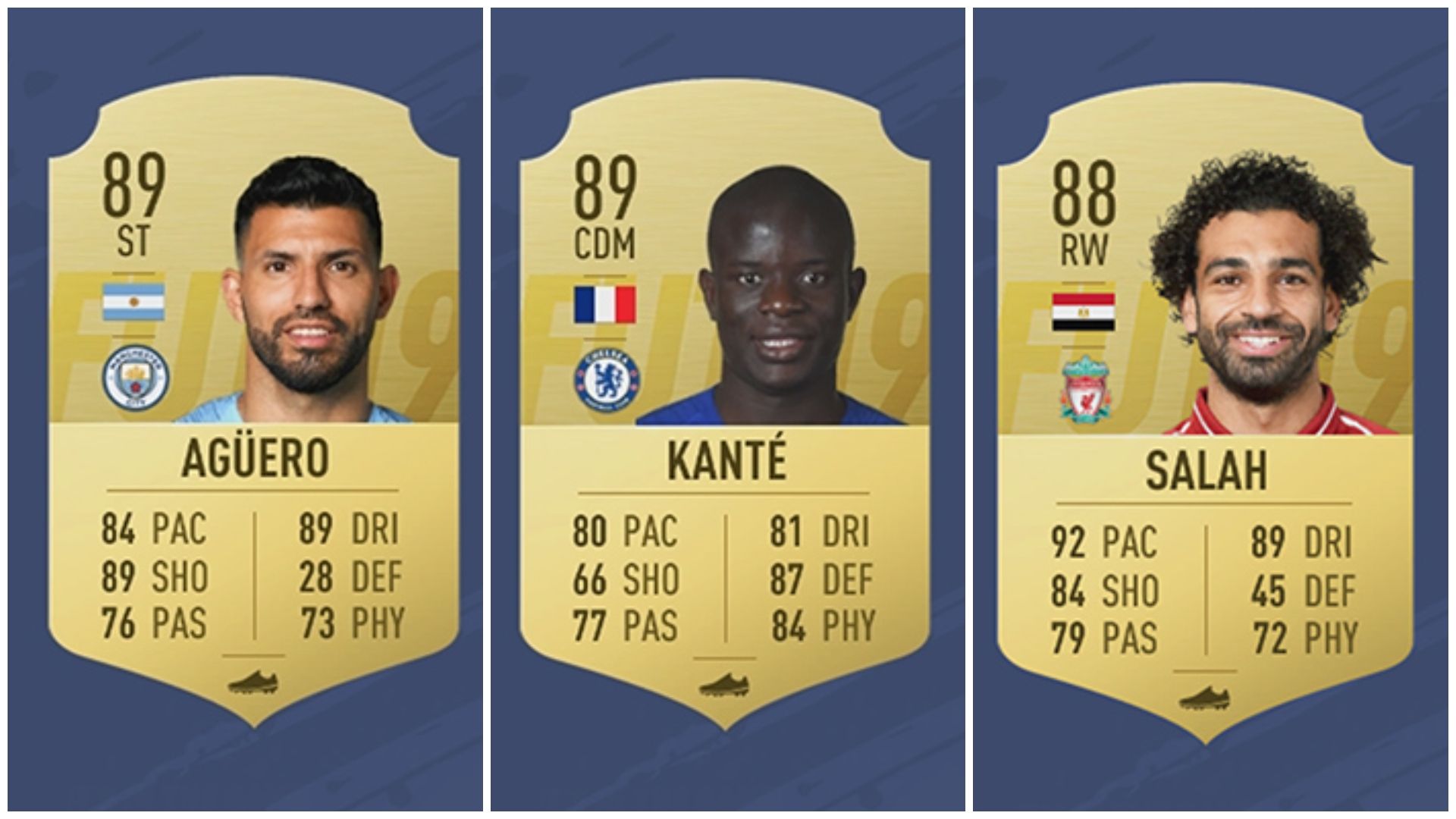 FIFA 19 Premier League top ratings