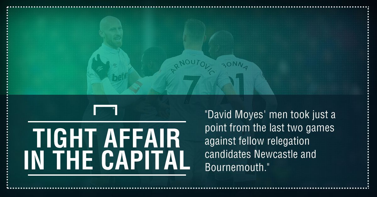 west ham west brom graphic