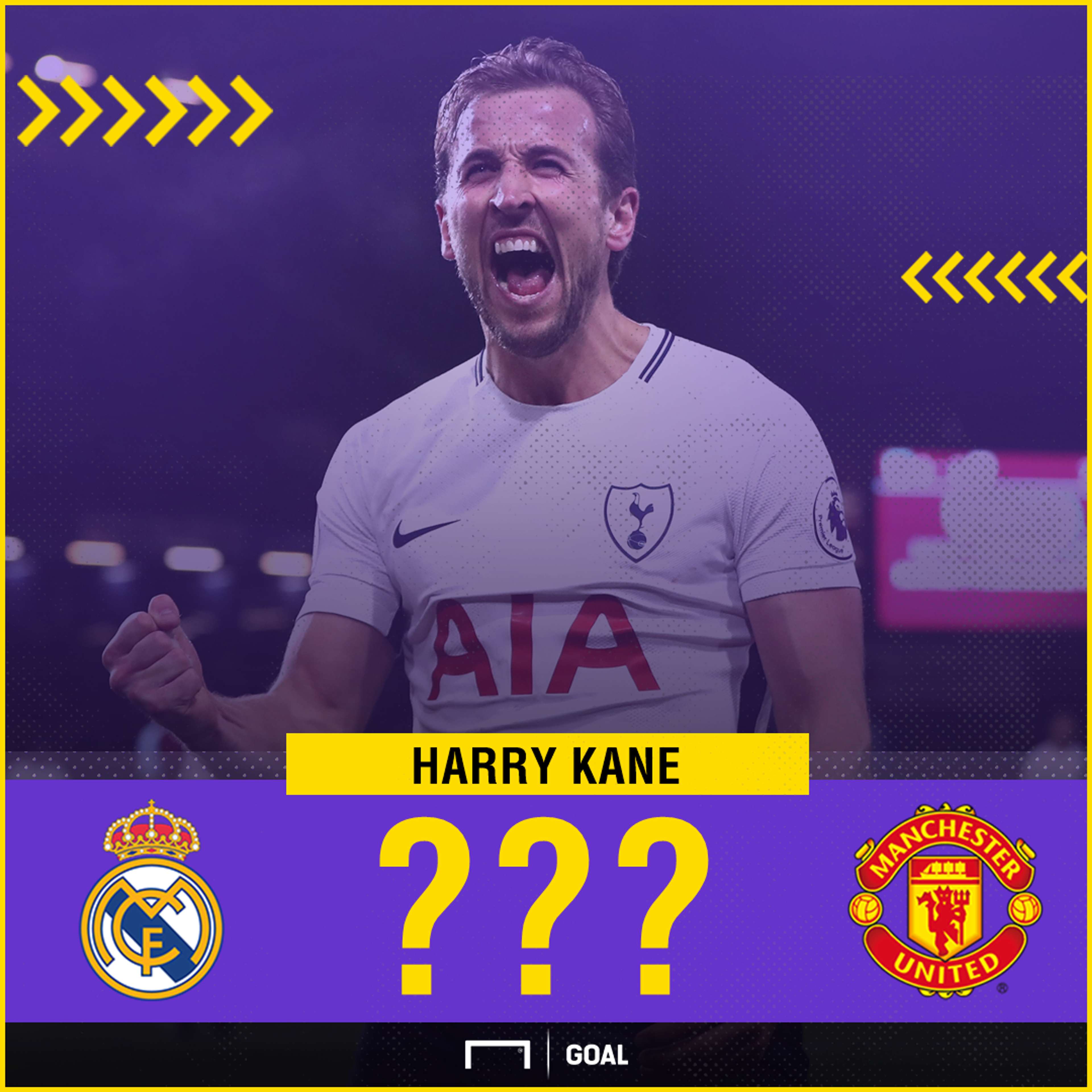 Harry Kane Manchester United Real Madrid