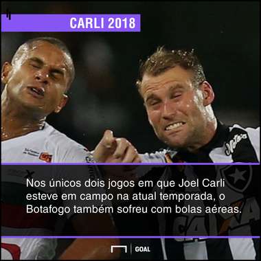 Joel Carli Botafogo Portuguesa-RJ Carioca 24 03 2018