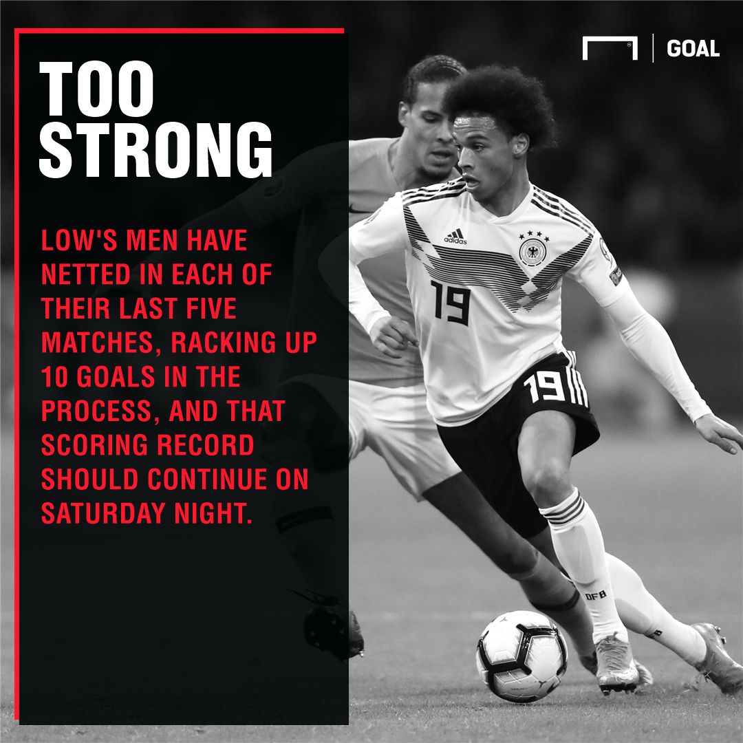 Belarus Germany graphic