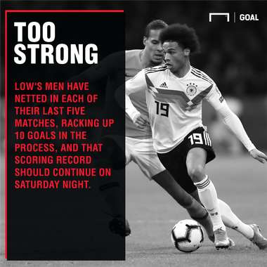 Belarus Germany graphic