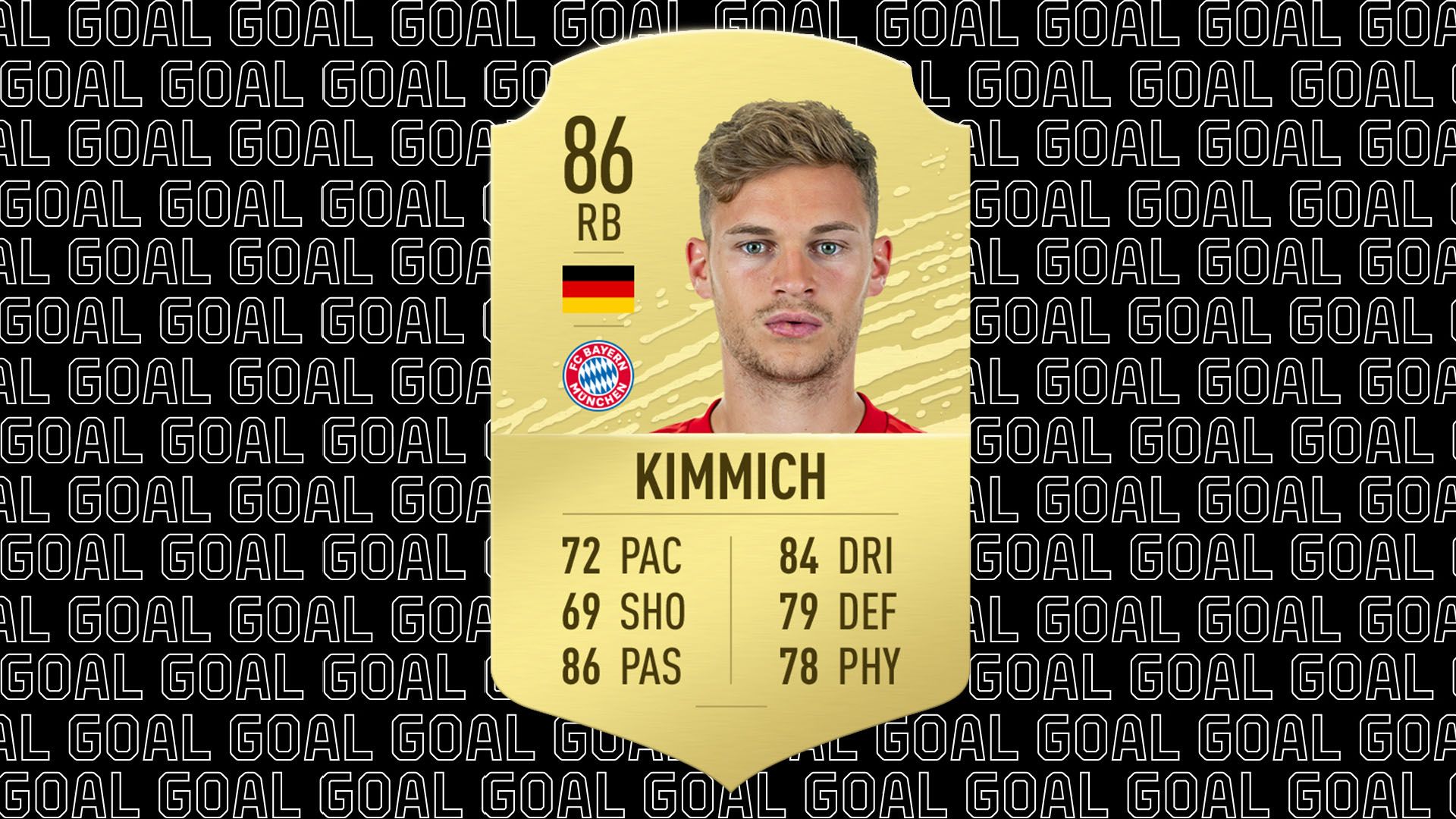 Kimmich FIFA 20