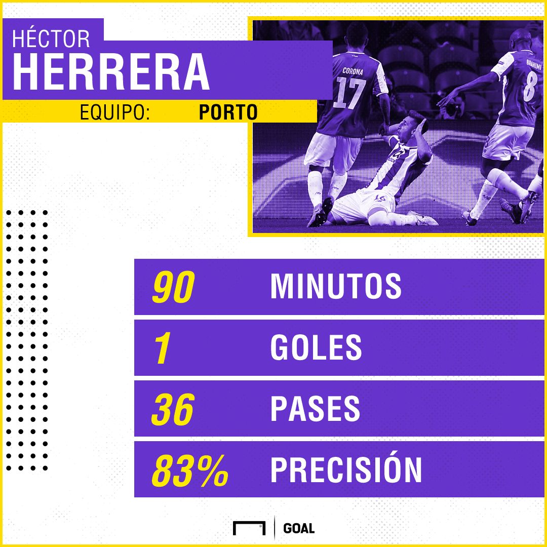 Héctor Herrera Porto PS