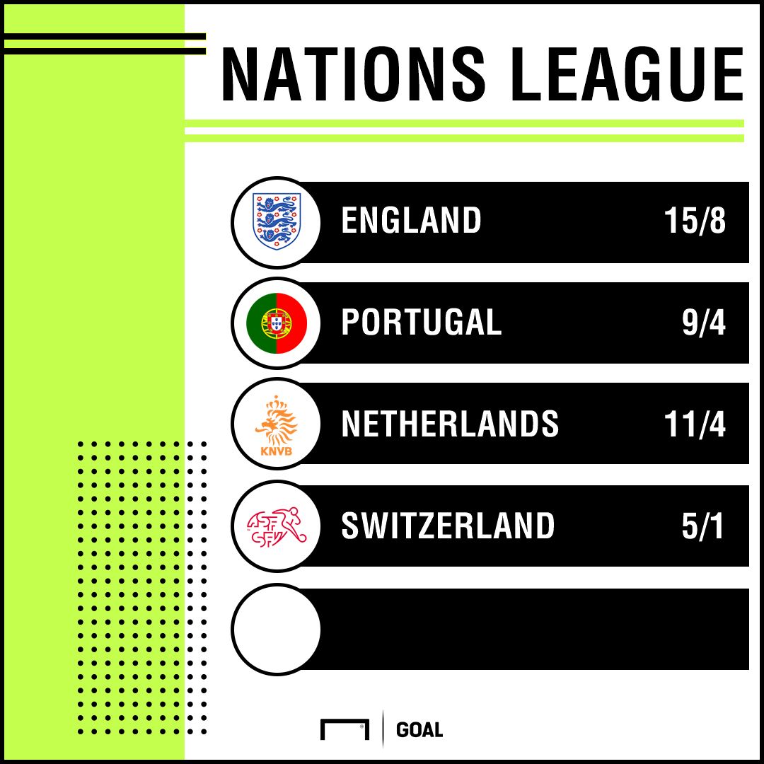 Nations League outright graphic