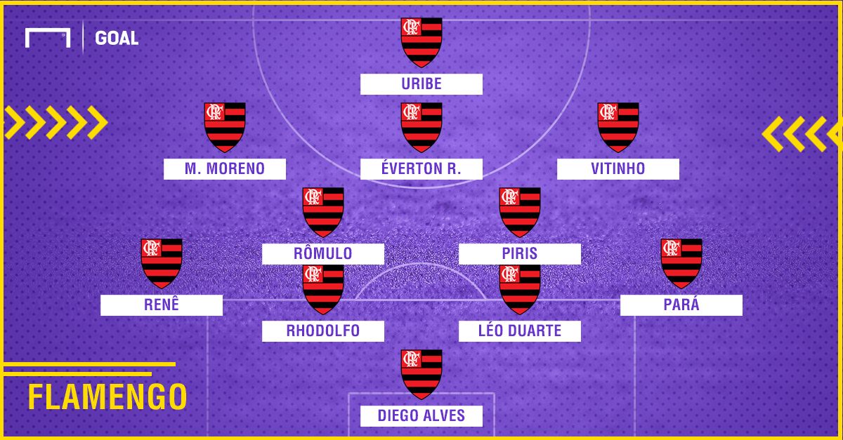 GFX Flamengo 040918