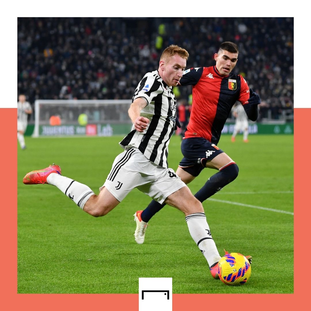 Dejan Kulusevski Juventus 2021-22 GFX