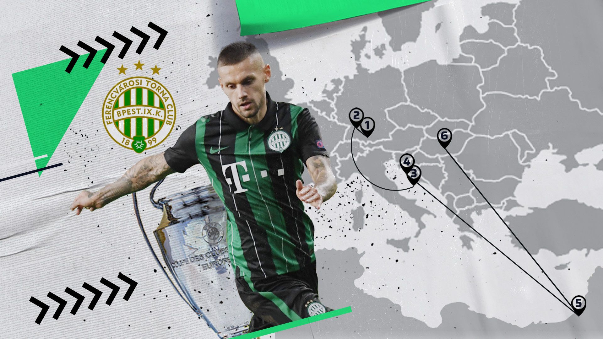 Marcel Heister Ferencvaros