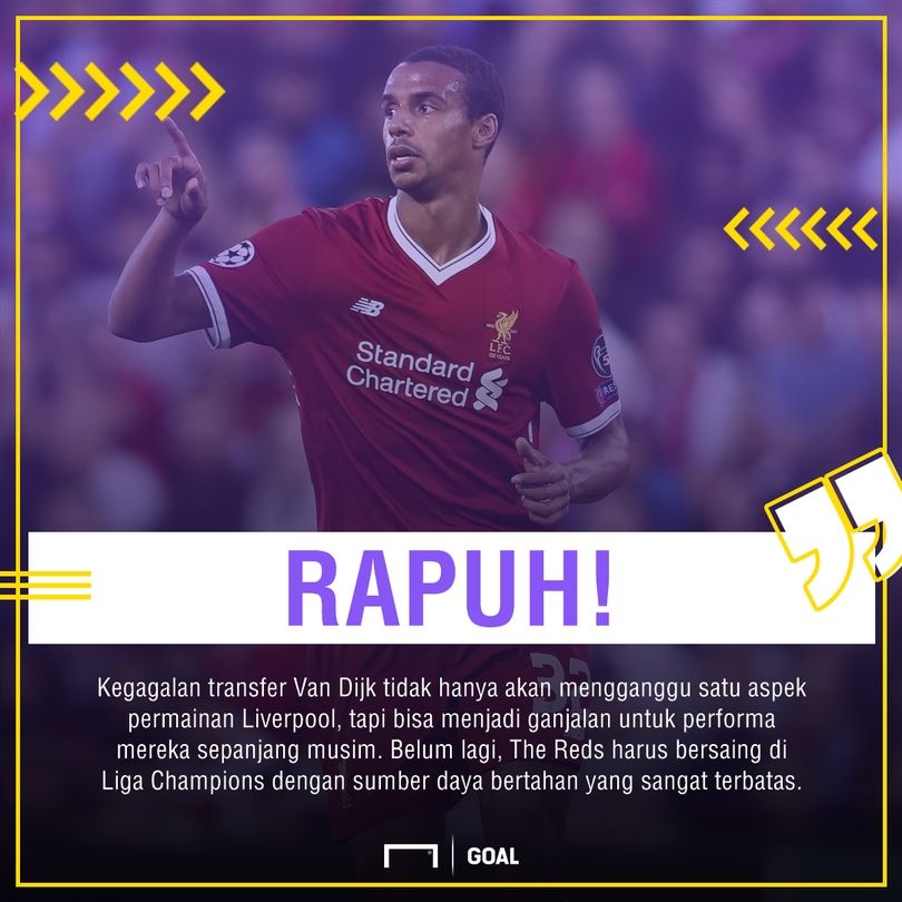 GFXID - Liverpool, Joel Matip