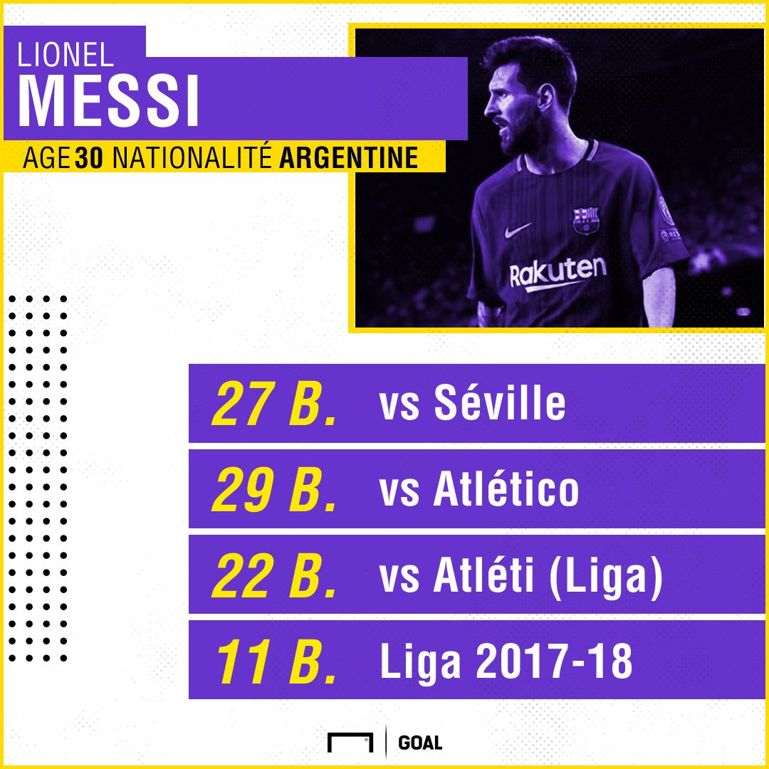 ps messi
