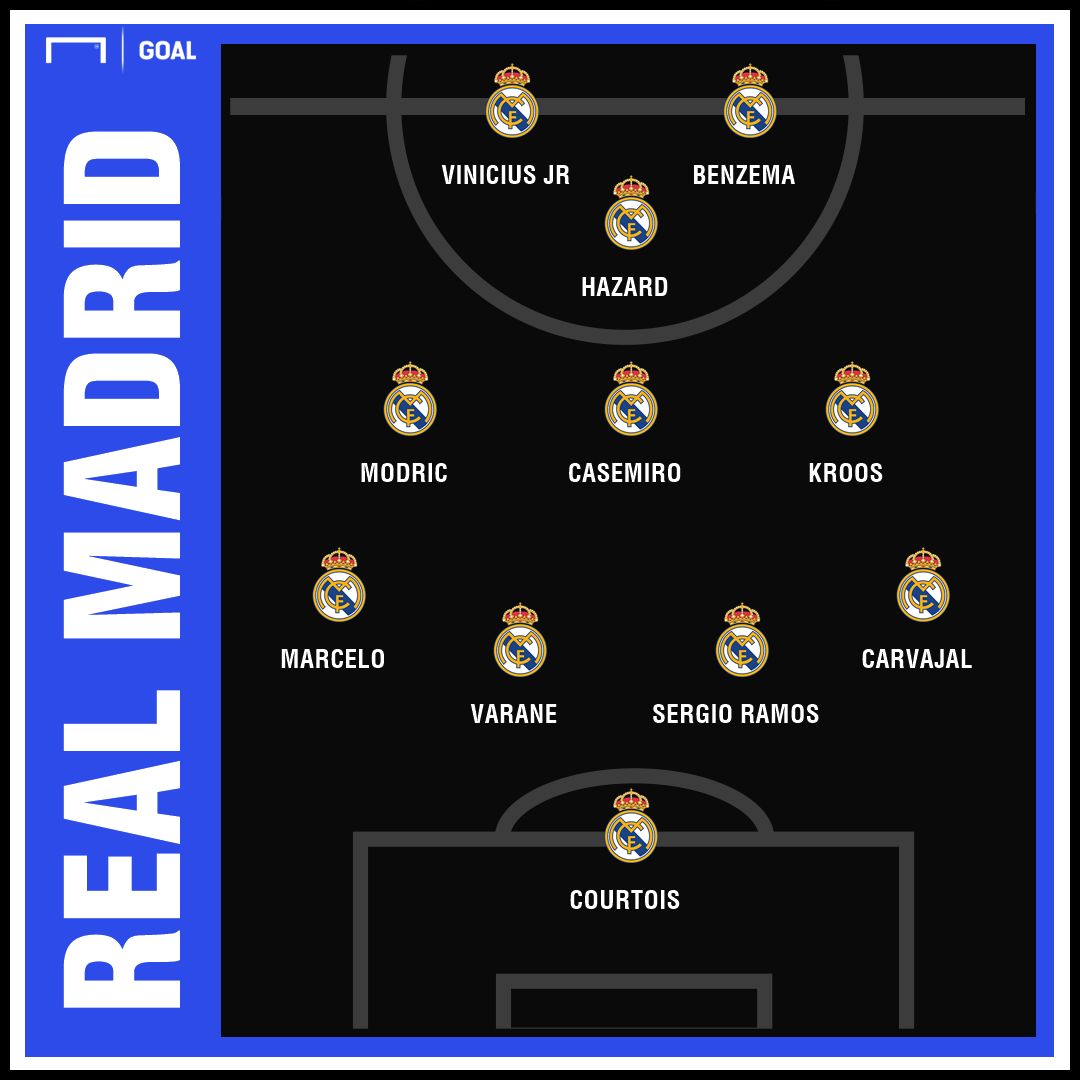 Real Madrid XI
