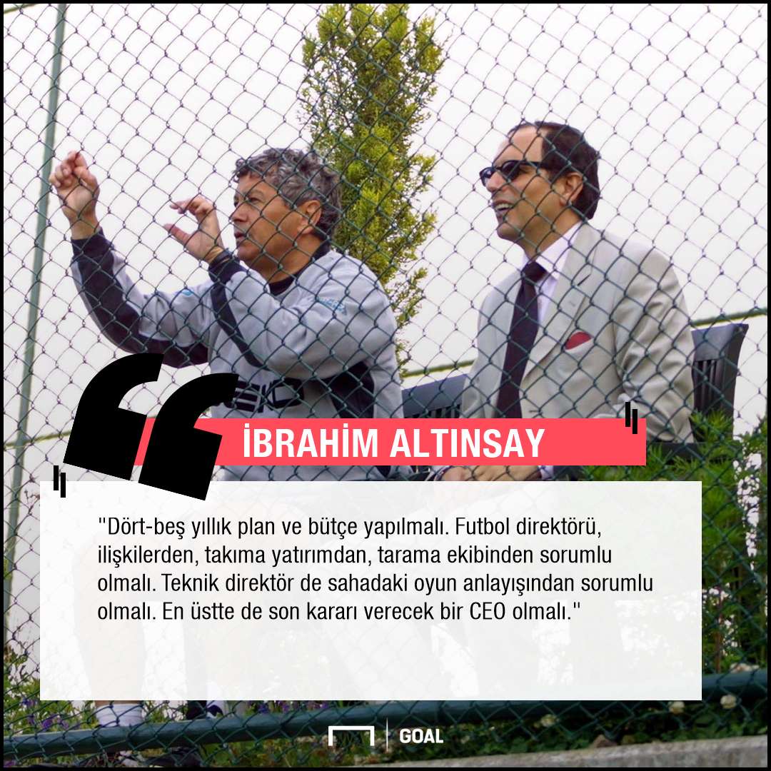Ibrahim Altinsay Quote