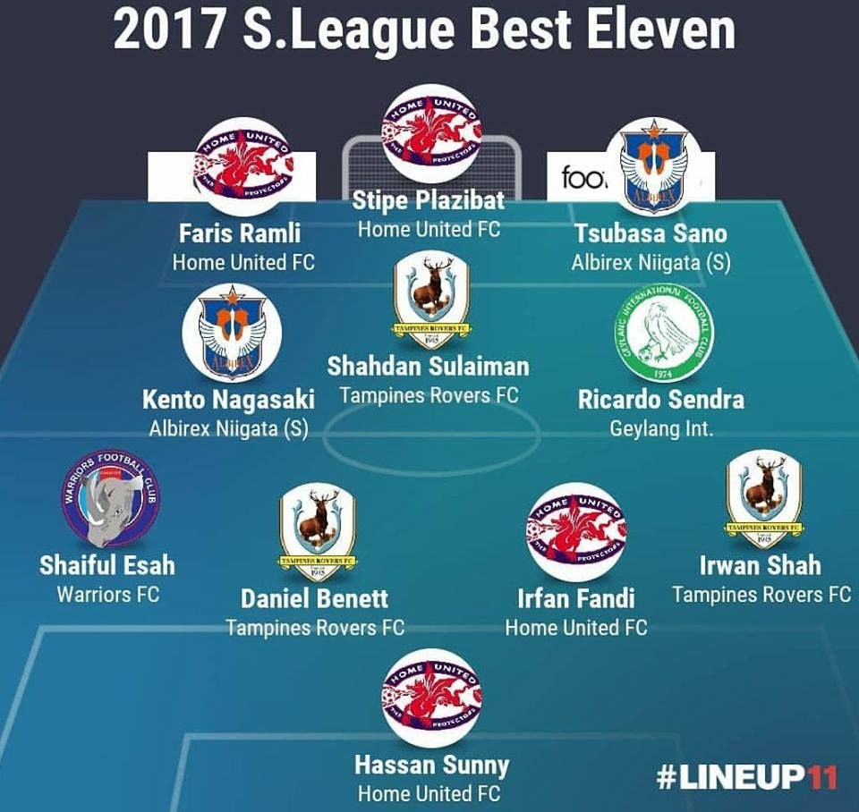 ทีมยอดเยี่ยมประจำฤดูกาล 2017 เอสลีก