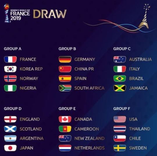 여자월드컵 조편성