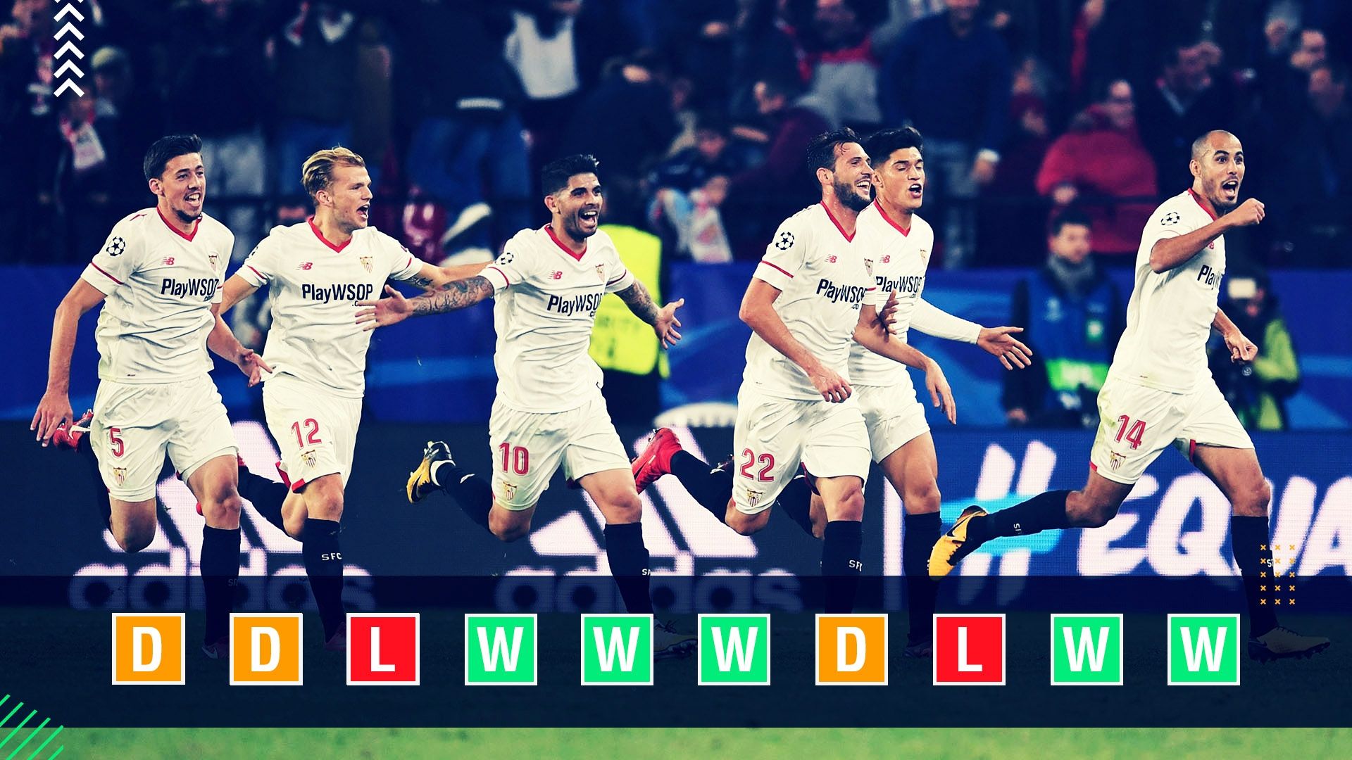 Sevilla Champions League power rankings