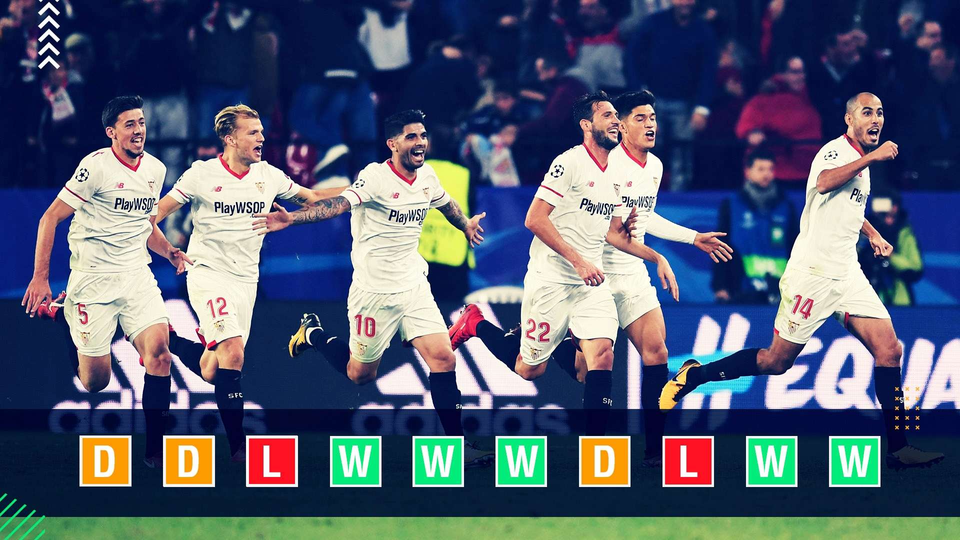 Sevilla Champions League power rankings