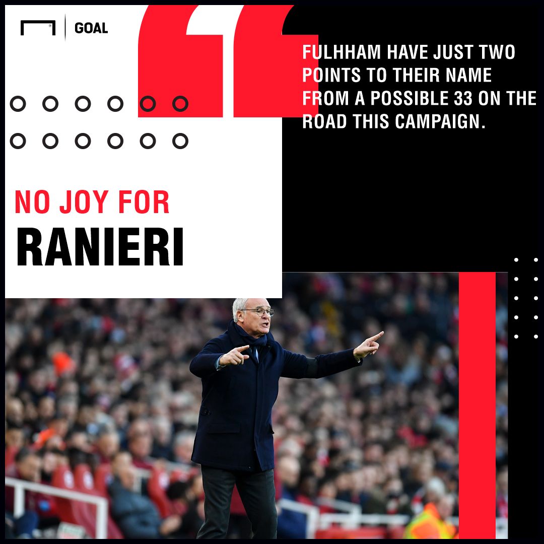 Burnley Fulham graphic