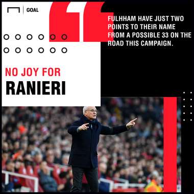 Burnley Fulham graphic