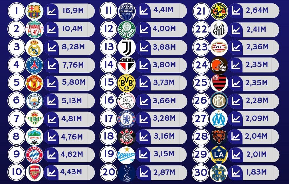 HAGL youtube tháng 9