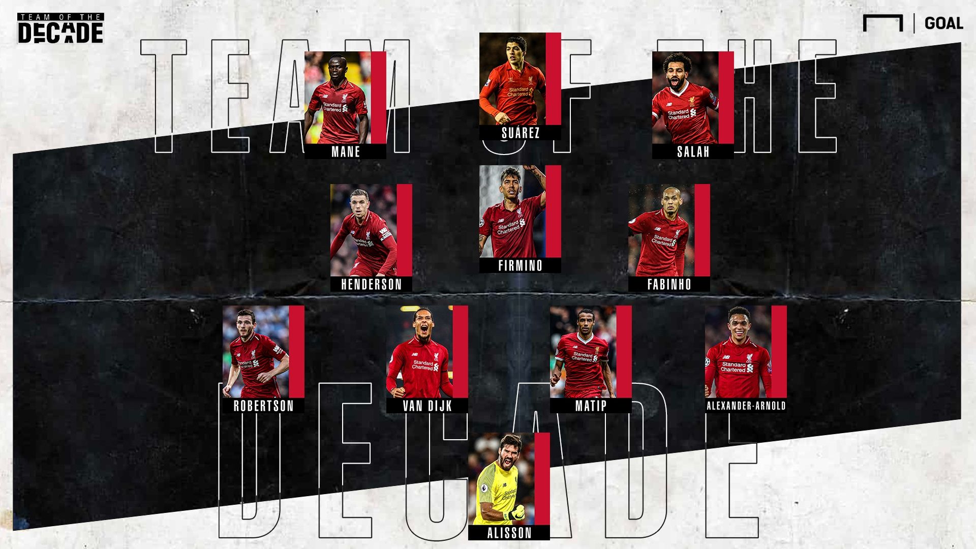 Liverpool Team of the Decade