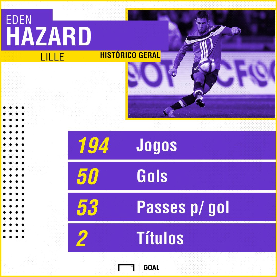GFX Eden Hazard Lille 26112018