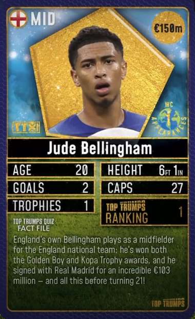 Jude Bellingham Top Trumps 2024