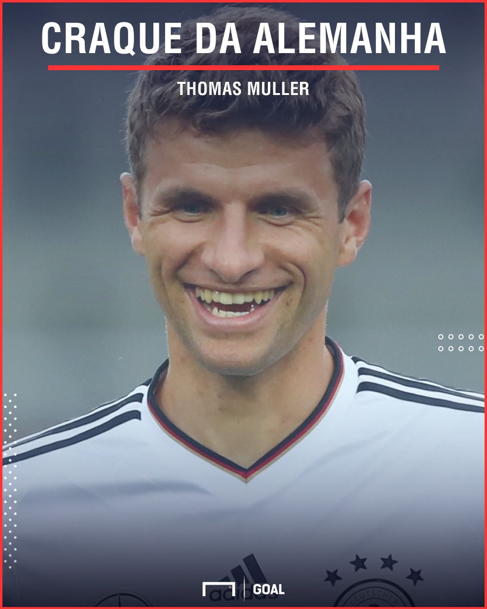 GFX Muller