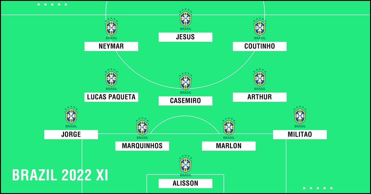Brazil 2022 XI PS