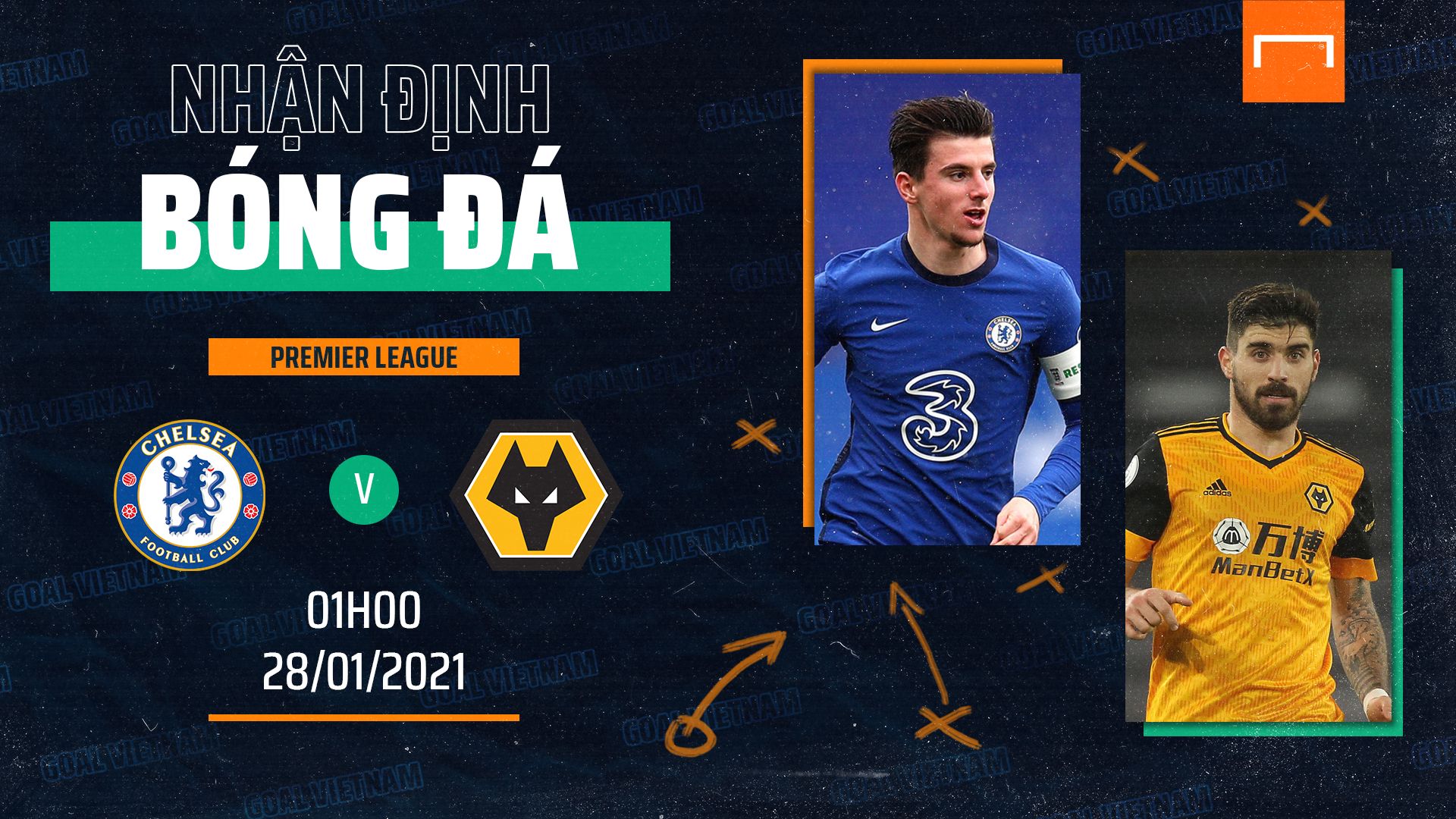 Preview nhận định Chelsea vs Wolverhampton EPL 2020/21
