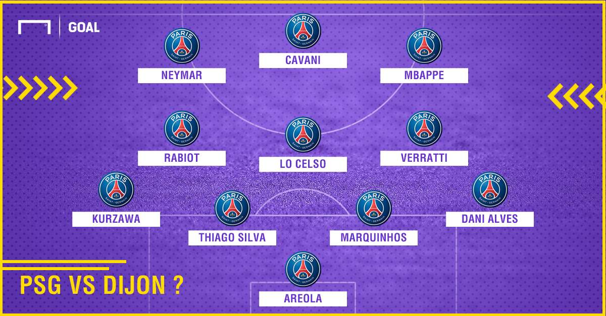 PSG VS DIJON