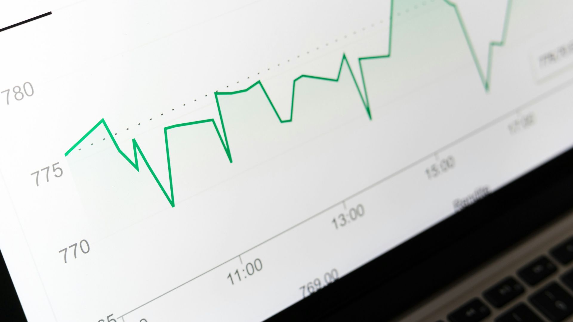 What is investing?