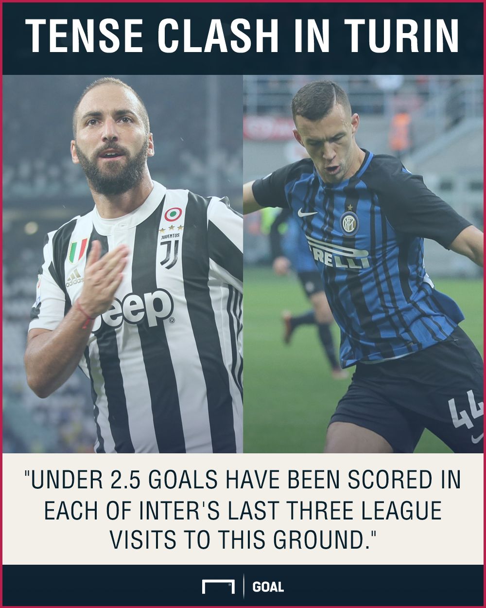 Juventus Inter graphic