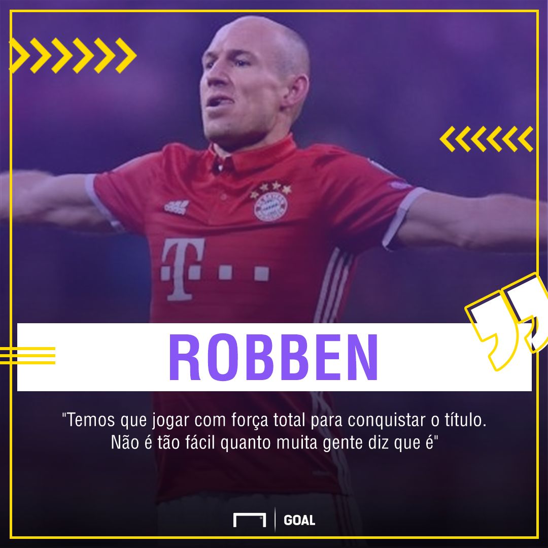 GFX Robben
