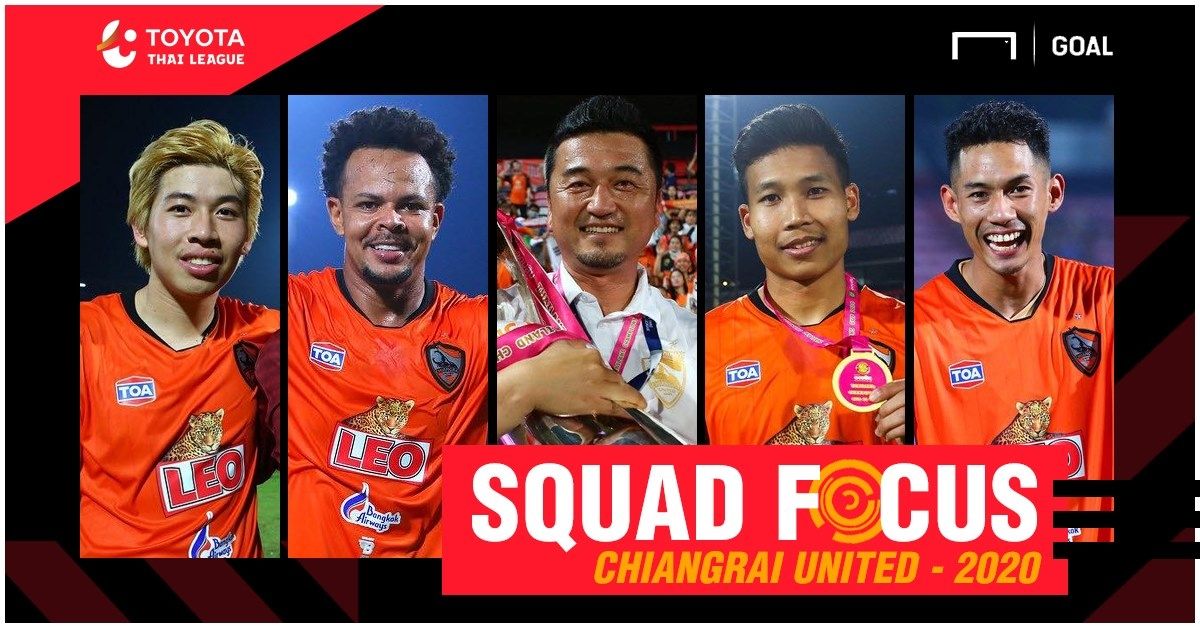 ส่องขุมกำลังโตโยต้า ไทยลีก 2020 : สิงห์ เชียงราย ยูไนเต็ด