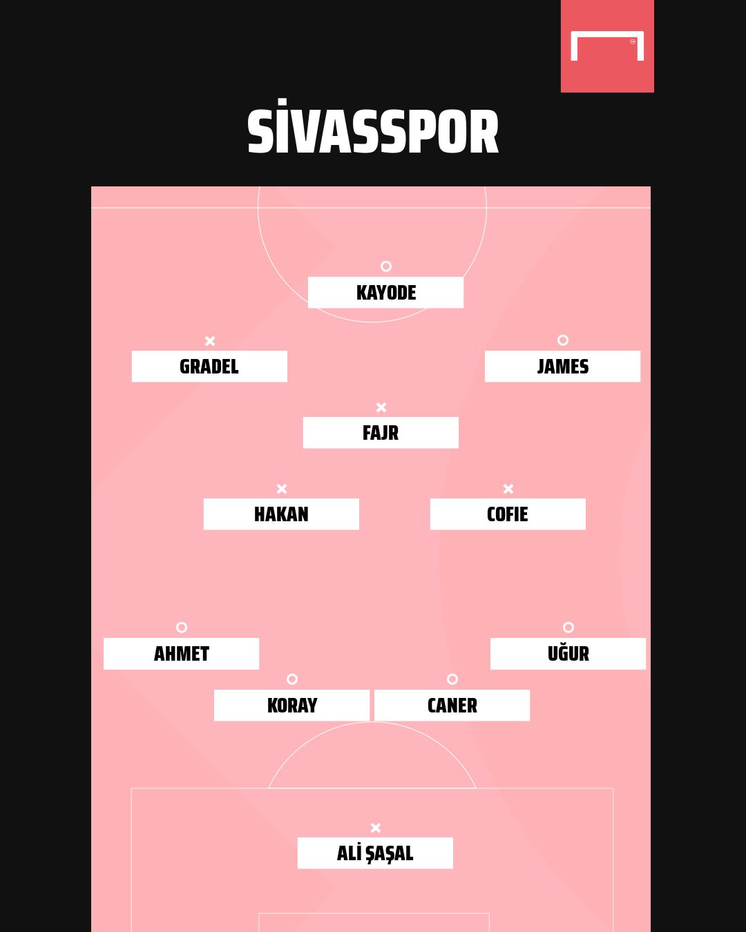 Sivasspor