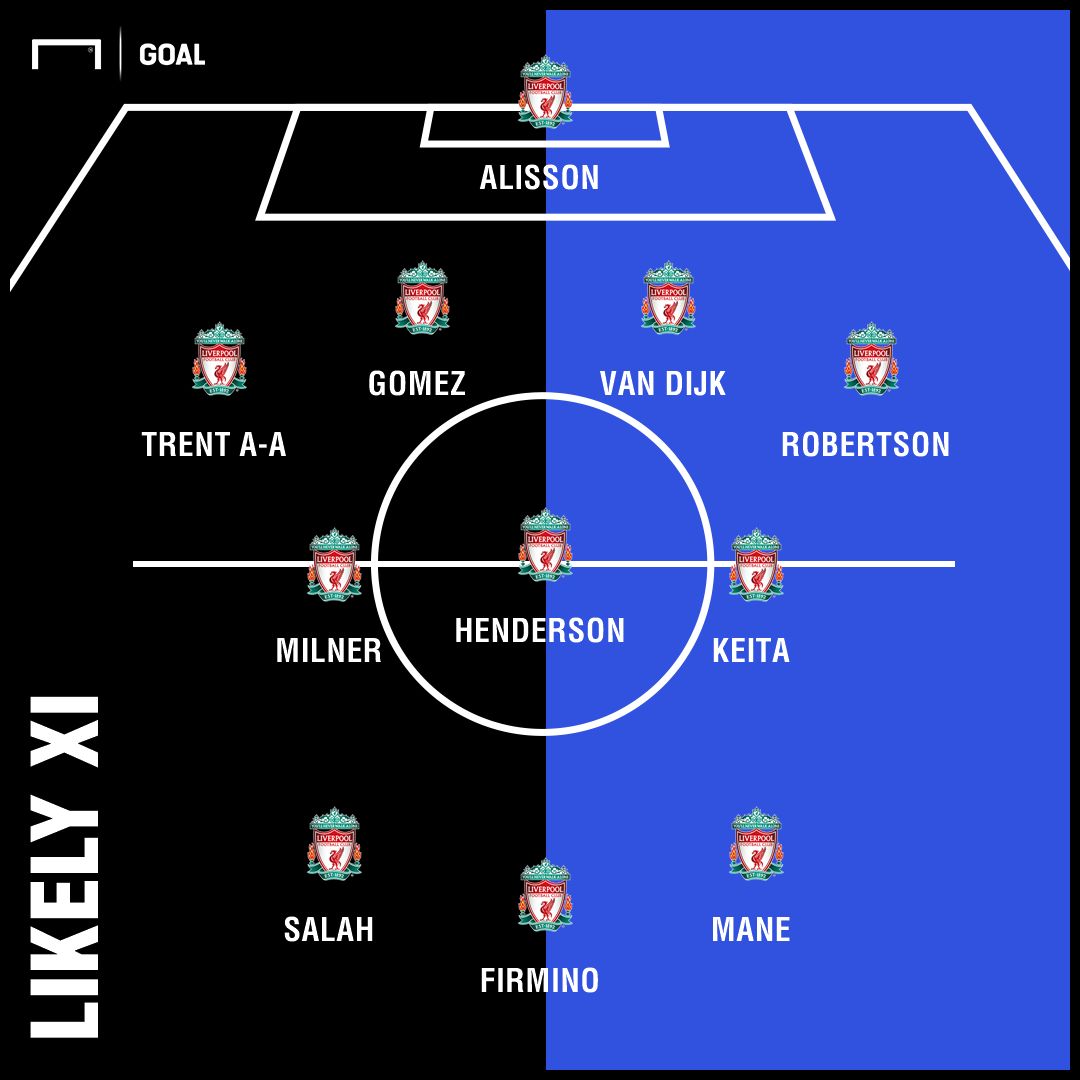 Liverpool XI