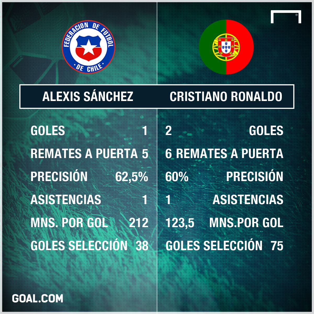 Alexis - CR