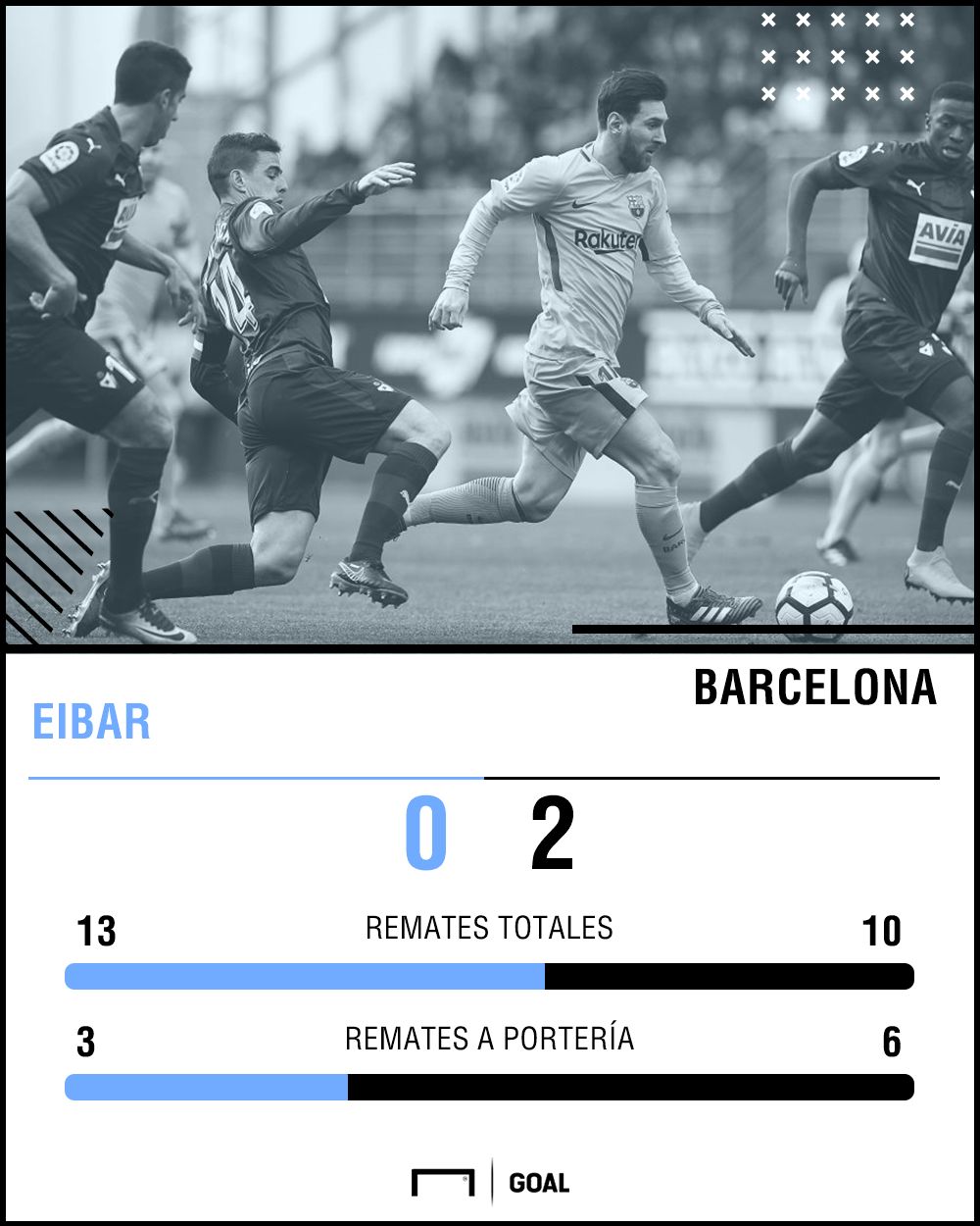GFX Eibar Barcelona