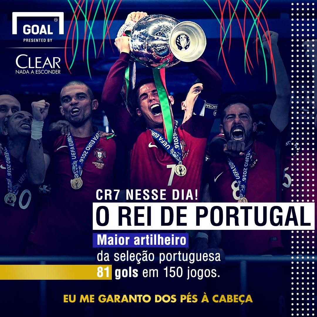 logo clear 2 Cristiano Ronaldo | gx goal