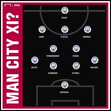 Man City predicted XI Watford